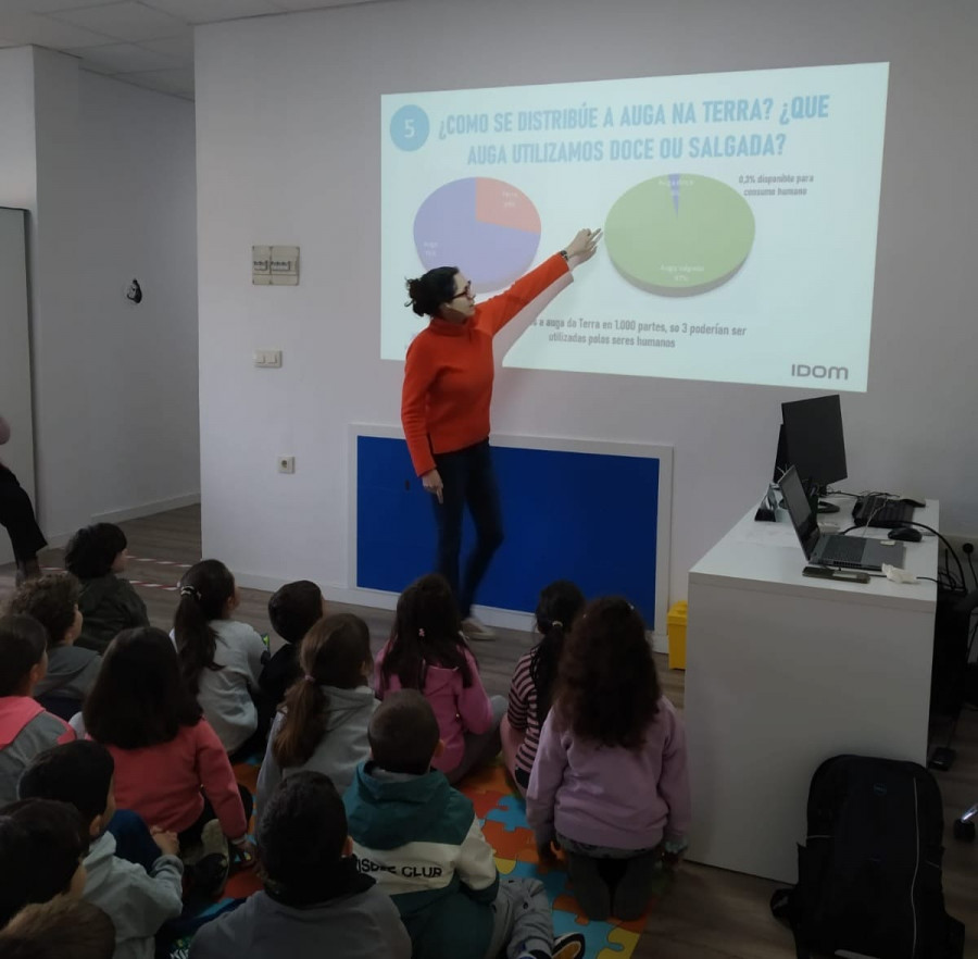 Los alumnos de Ponte do Porto aprenden un uso responsable del agua