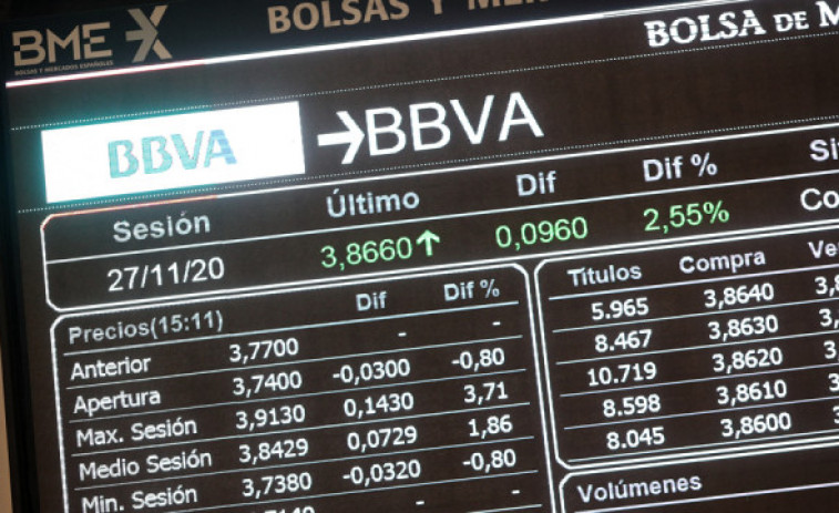 El BBVA se desploma en Bolsa tras lanzar una opa hostil sobre el Sabadell