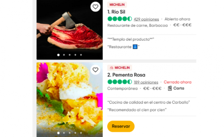 Los cinco restaurantes top de Carballo según TripAdvisor