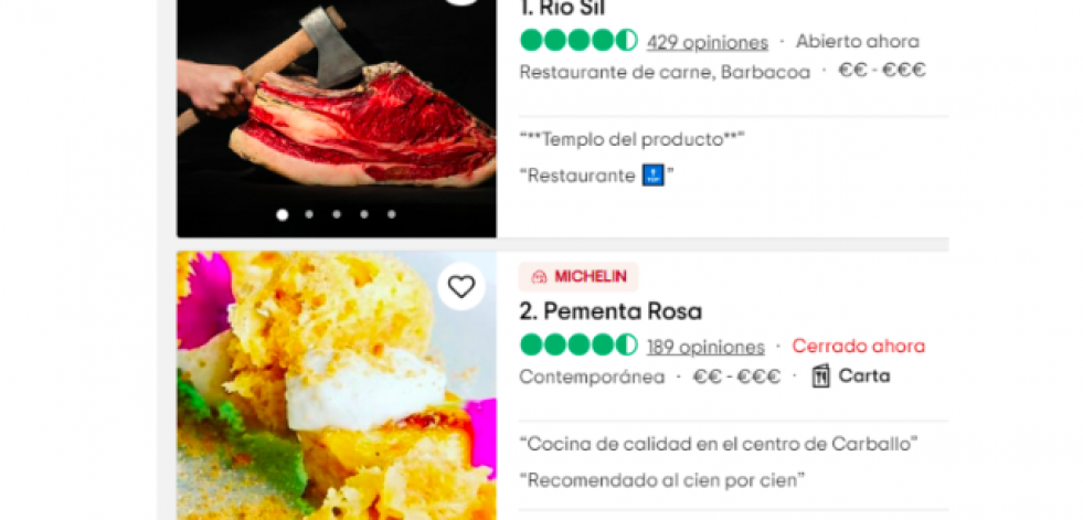 Los cinco restaurantes top de Carballo según TripAdvisor