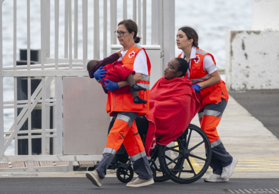 El Congreso rechaza la crisis migratoria como situación de interés para la Seguridad Nacional