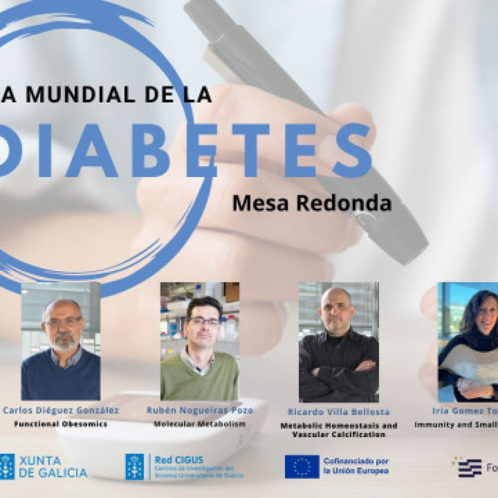 Dia Mundial Diabetes ESP